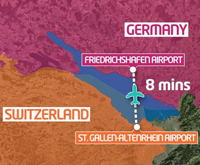 世界最短的国际航线